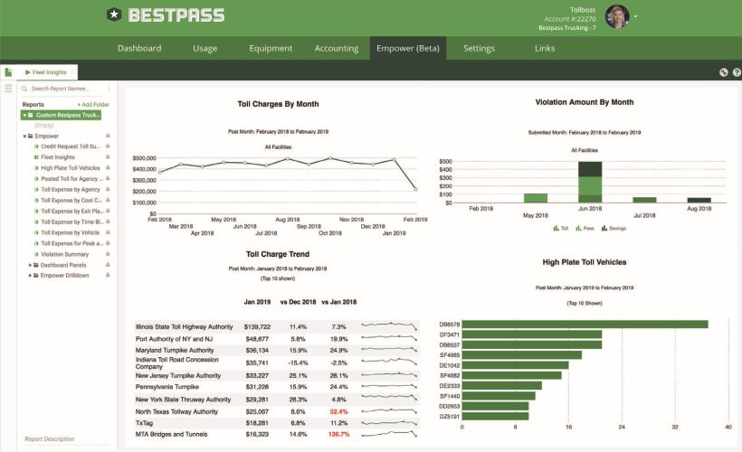 Bestpass Expands Toll Management to South Carolina – TruckingNews.US